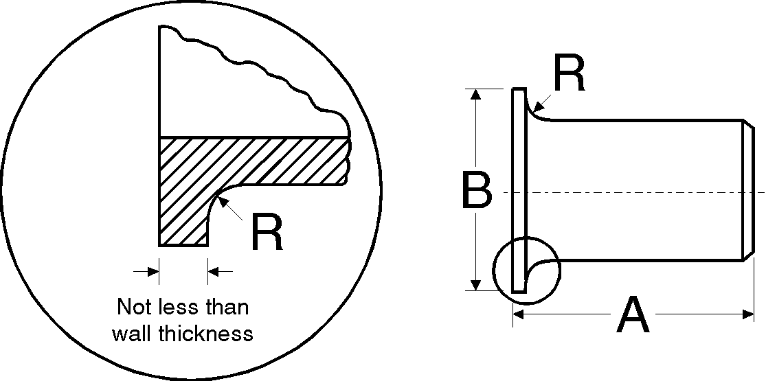 flange in titanio