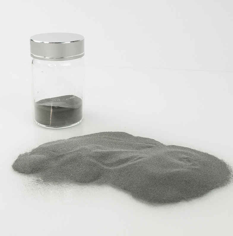 Tungsten powders Tungsten powders
