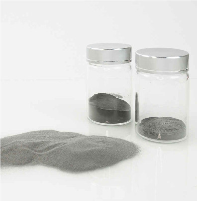 Molybdenum powders